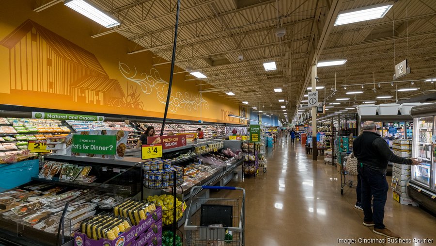 The FTC's evolving definition of 'grocery market