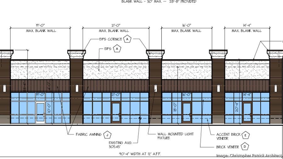 New plans for Raleigh retail space still have Dunkin' add Truist