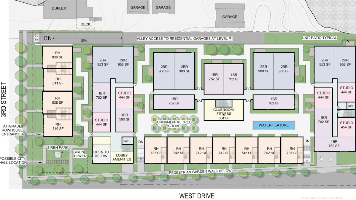 Excelsior could get rowhouses, apartment development near its downtown