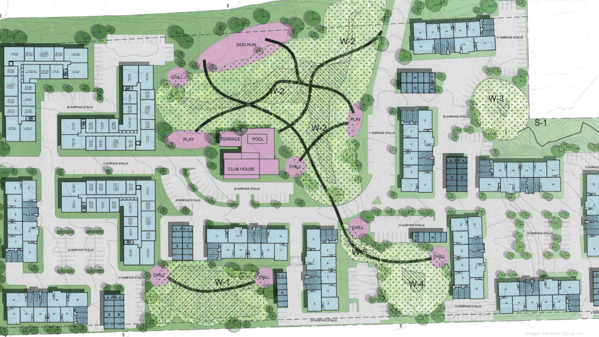 Mandel Group proposes 250 luxury apartments in Cedarburg Milwaukee