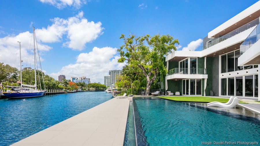 Insurance Care Direct founders Seth Cohen and Bradley Cohen sell most ...