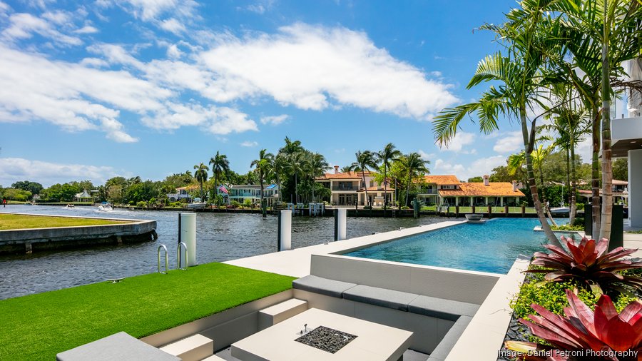 Insurance Care Direct founders Seth Cohen and Bradley Cohen sell most ...