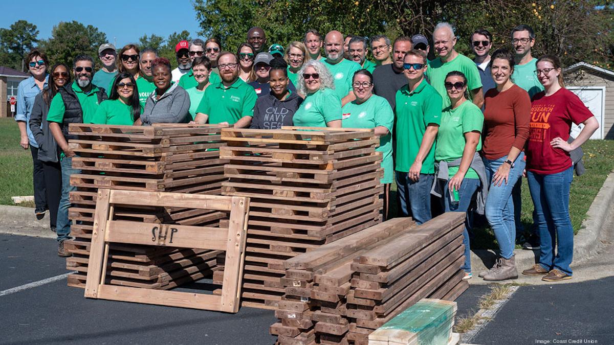 2022 Best Places to Work Awards Coastal Credit Union Triangle