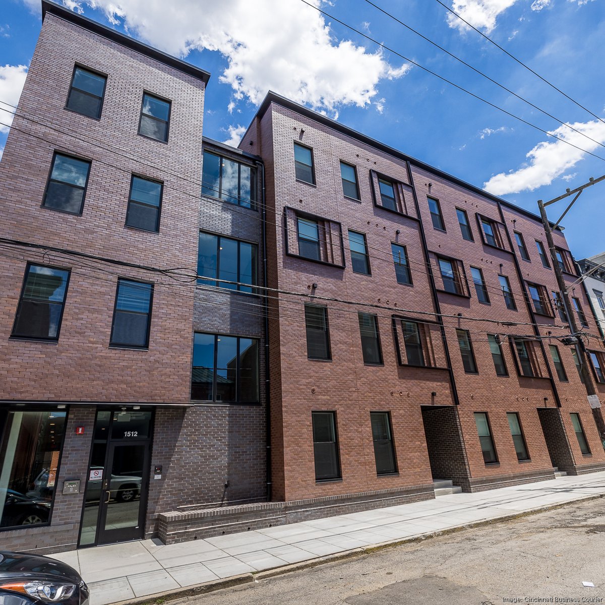 3CDC and Model Group's $50M Willkommen filling quickly: PHOTOS