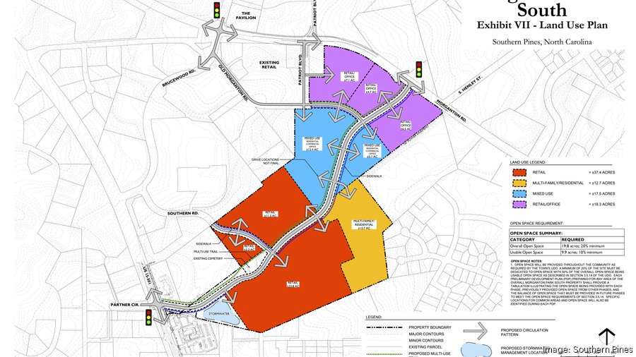 Plans altered for Park South development in Southern Pines