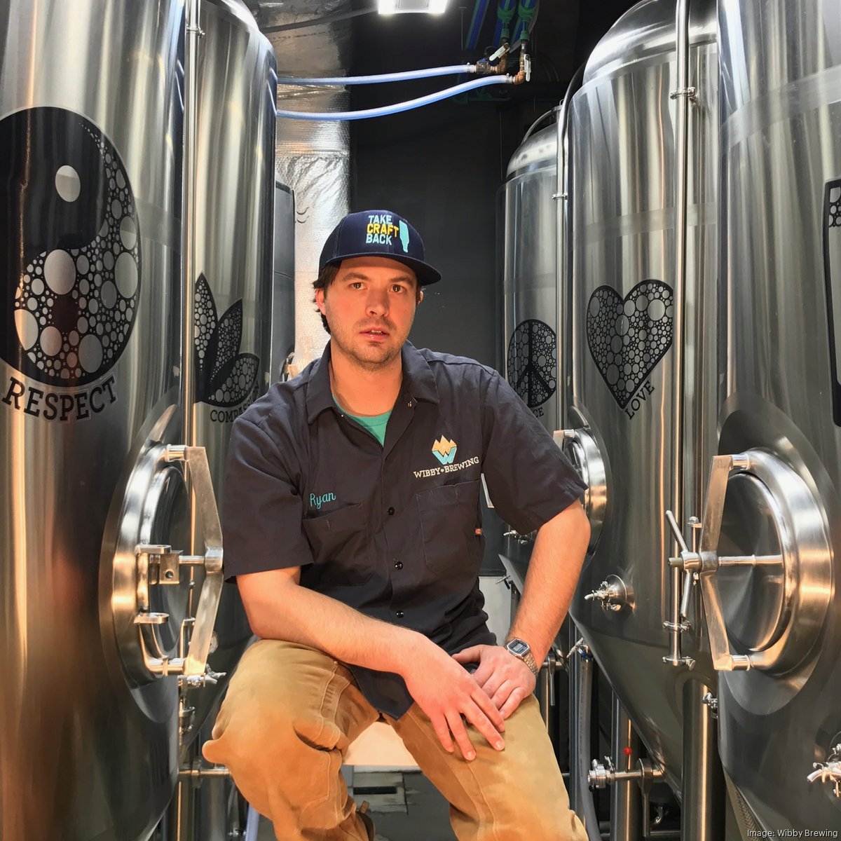 IV. Colorado's Craft Beer Scene: A Tourist Attraction