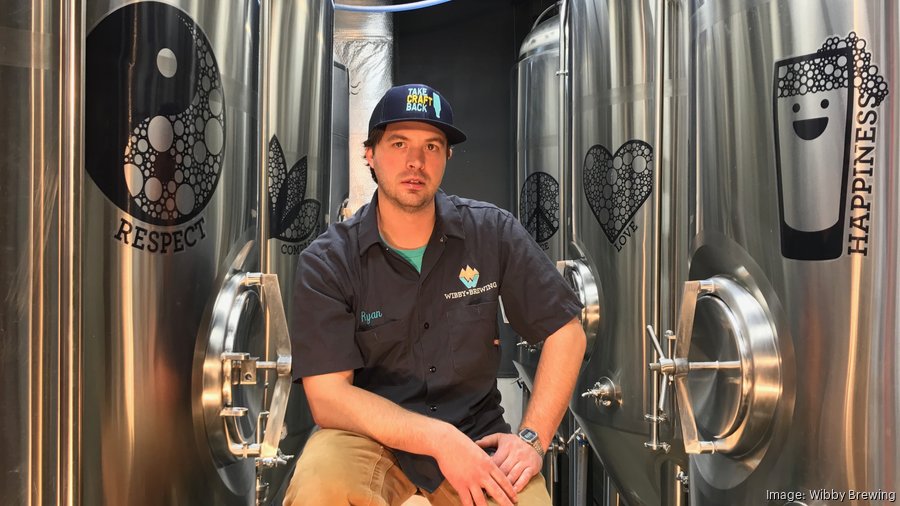 II. The Rise of Microbreweries in Colorado