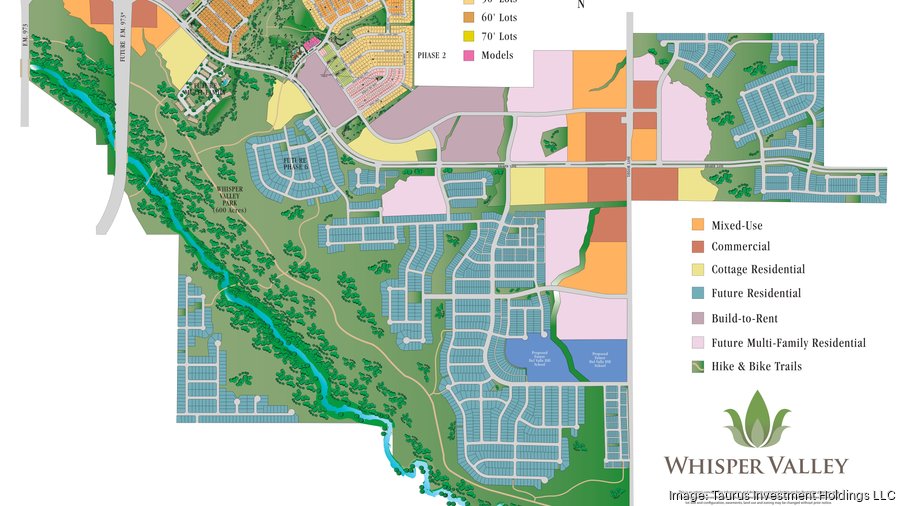 Energy efficient Austin homes in Whisper Valley explained Austin