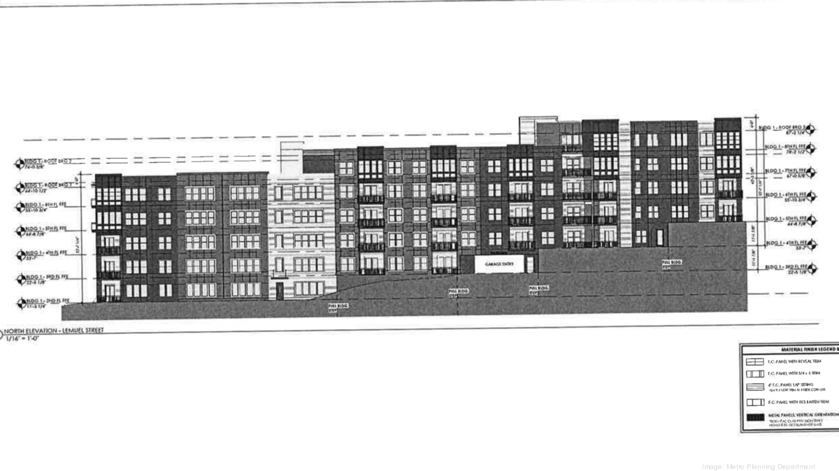 Nearly 300 units on tap for Dickerson Pike Nashville Business Journal