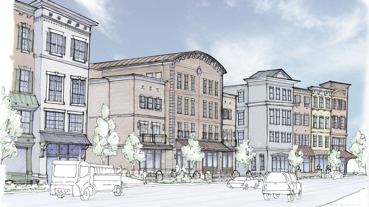 McIngvale Square 30 million mixeduse development planned for Hernando