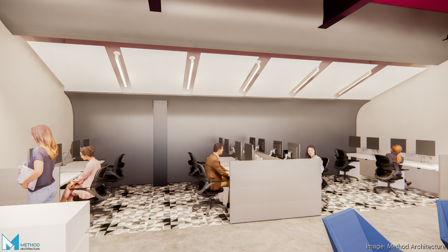 Method office