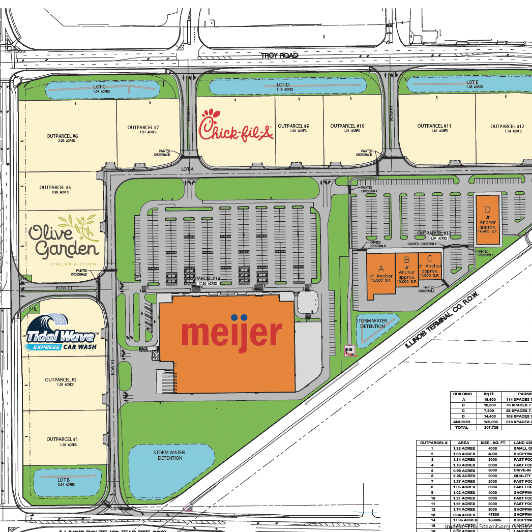 Mayor says Academy Sports + Outdoors eyeing Leesville development, News