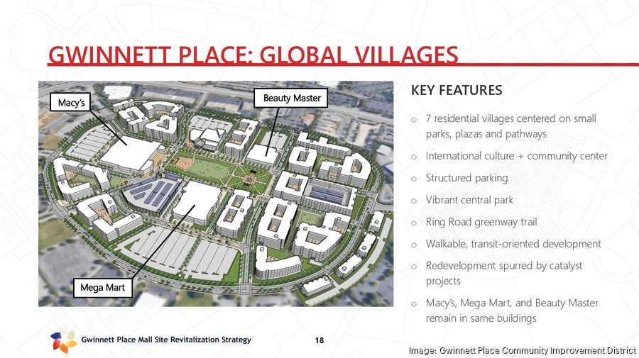 Here's The Latest Plan For Gwinnett Place Mall. Hint: Lots Of Housing ...