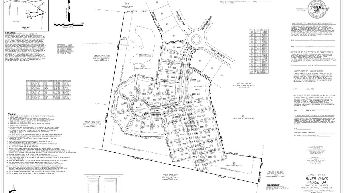 The Jones Co. begins final phase of Lebanon's River Oaks residential community Nashville