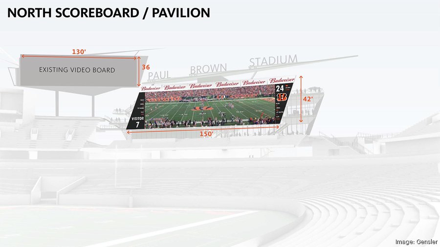 Here's what Cincinnati Bengals' Paul Brown Stadium redesign could look like  - Cincinnati Business Courier