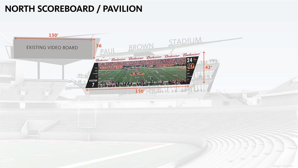 paul brown stadium interior renovations, work