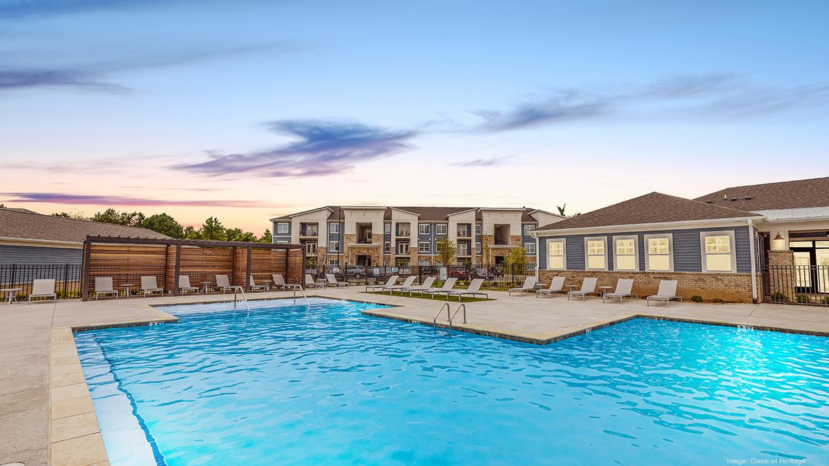 New apartment community in Wilson sold for $56 million - Triangle ...