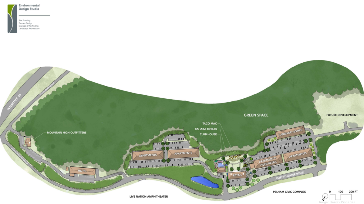 Mountain High Outfitters picks Pelham's Canopy development for