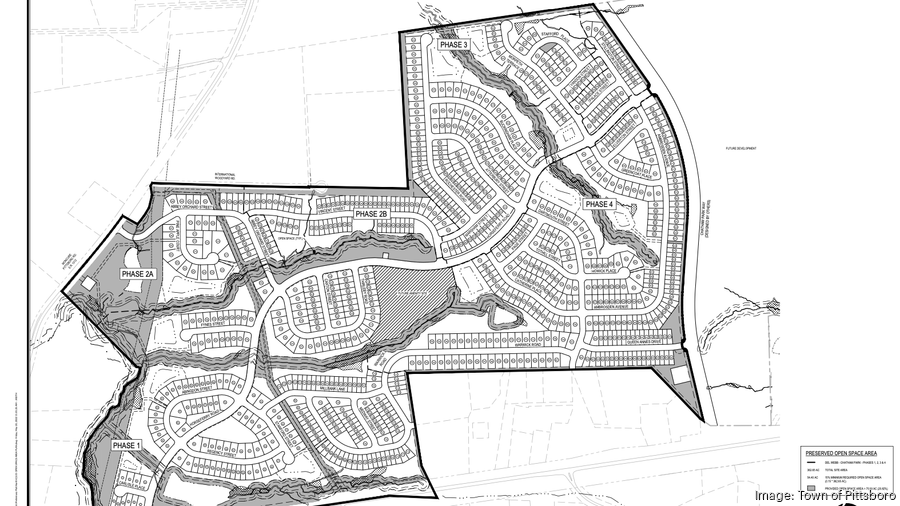 Pittsboro approves 800+ homes for first stage of massive development