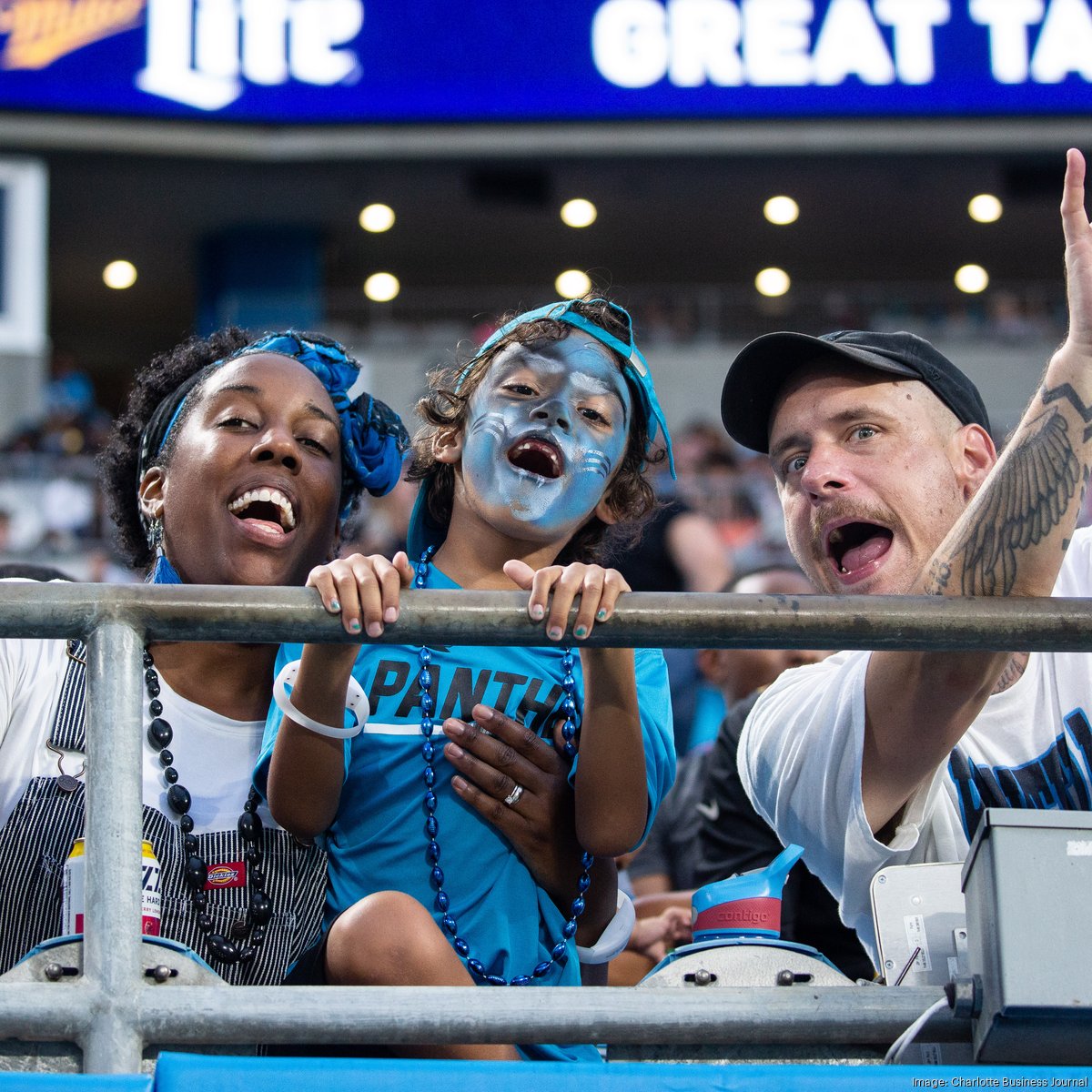 Event Feedback: 2022 Carolina Panthers Fan Fest