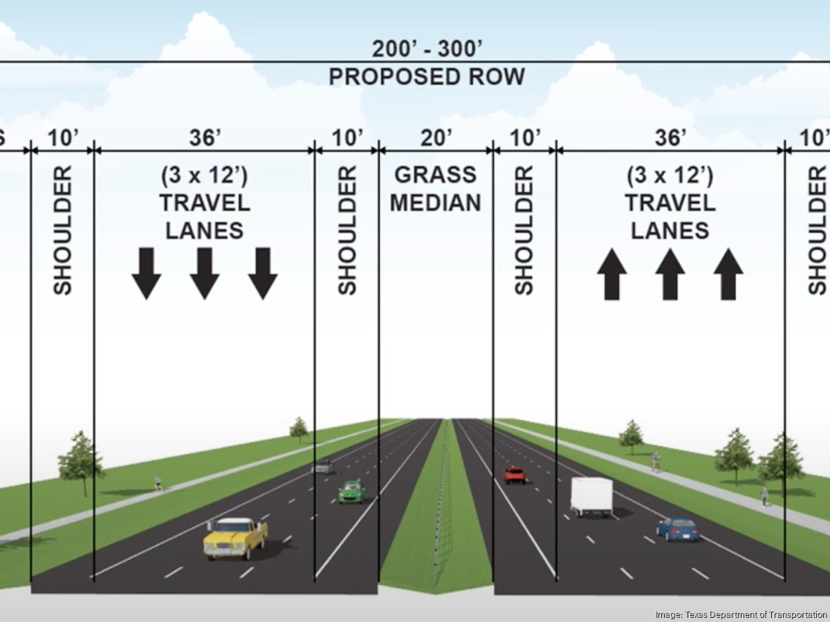 What Is A Fm Road In Texas