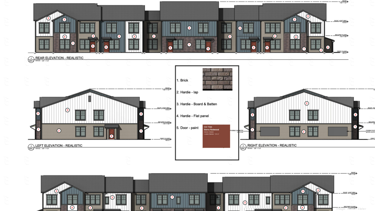 Developer pitches petfriendly 40M Kenosha apartment project with 312