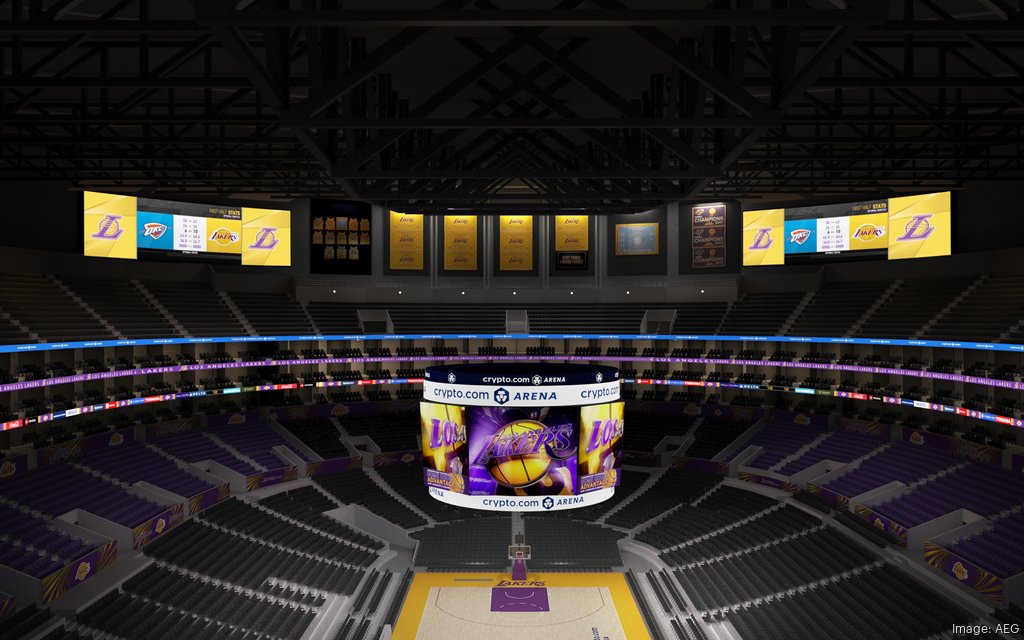 Staples Center name change: Longtime home of Lakers, Clippers will be  Crypto.com Arena