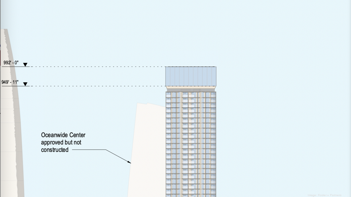 Hines shortens 50 Main St. tower in San Francisco - San