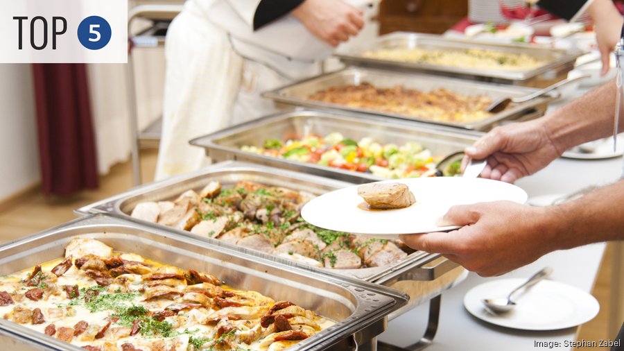 Largest Catering Companies