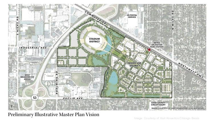 Lightfoot mulls adding roof to Soldier Field to keep Bears in Chicago -  Chicago Business Journal