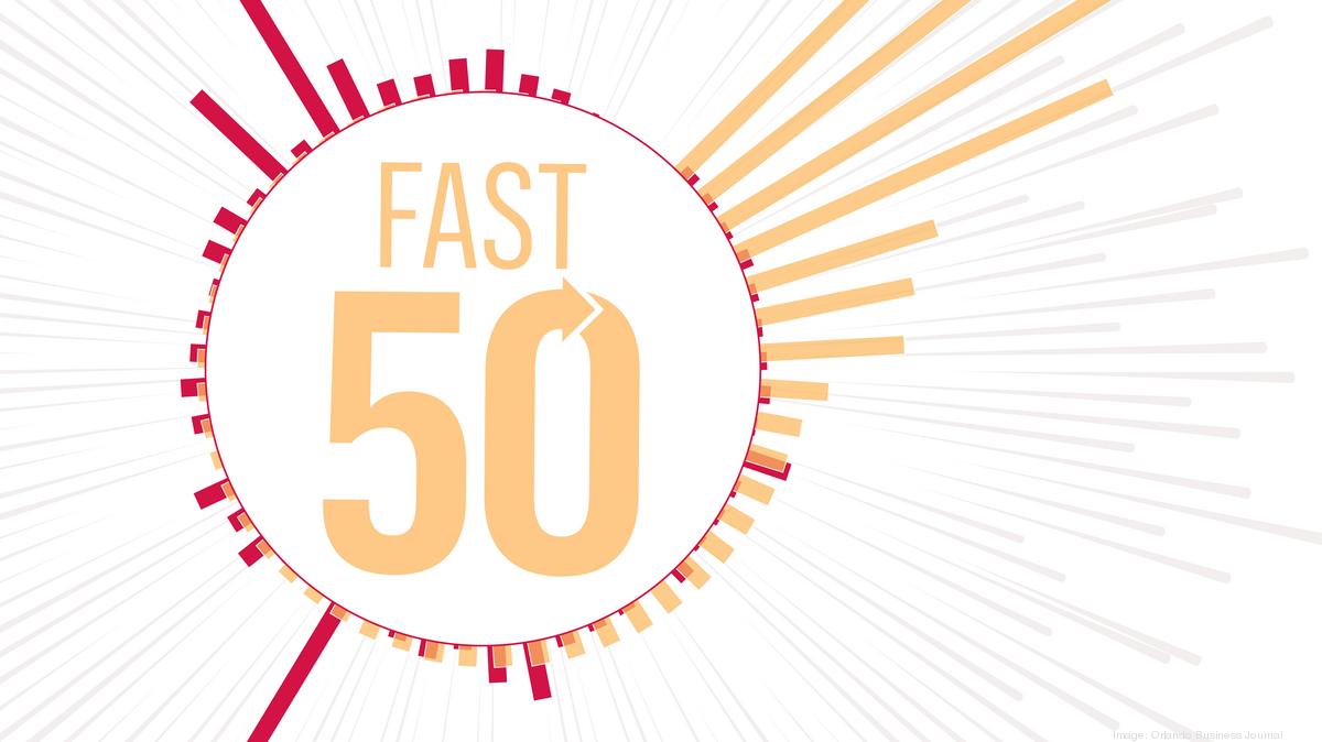 Florida's NextPath Career Partners, V 3 Capital on Orlando Fast 50 -  Orlando Business Journal