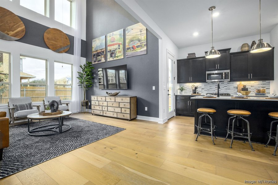 M/I Homes is feeling 'cautiously optimistic' as it looks to grow locally