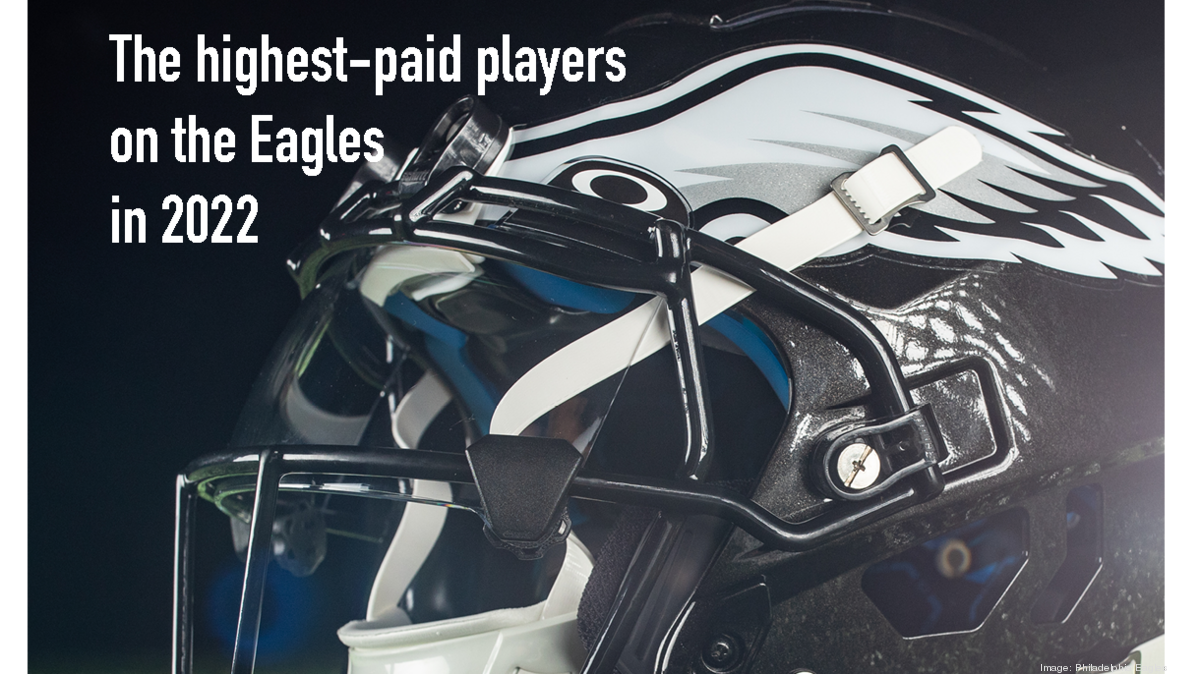 Eagles' Hurts, NFL's highest paid player ever – FBC News