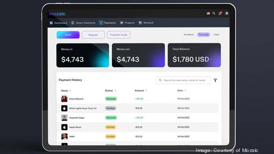 Mozaic online platform