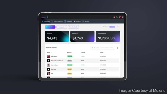 Mozaic online platform