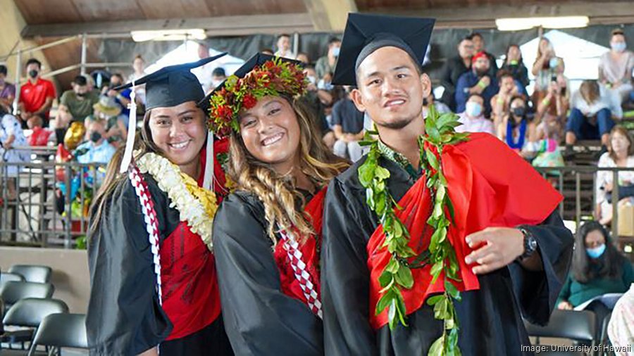 University of Hawaii Foundation raises record 165M in fiscal year 2022