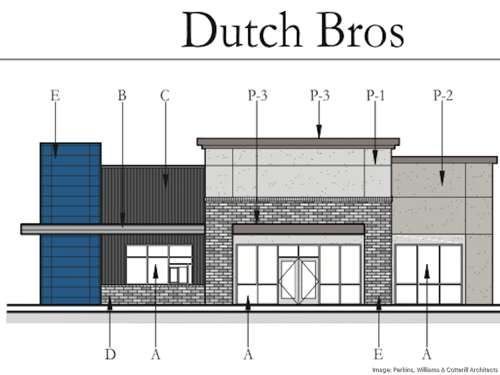 Dutch Bros Coffee to join planned Pocket area retail project - Sacramento  Business Journal