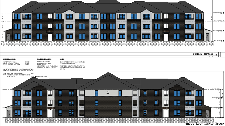 Leon Capital plans hundreds of new apartments in Morrisville Triangle