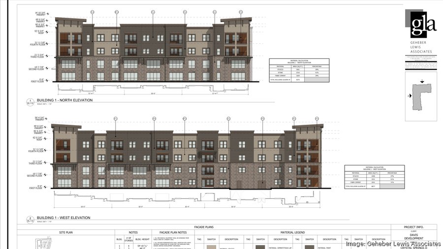 Davis Development targets 135th Street and Pflumm Road for 250