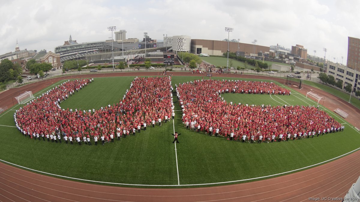 Tuition costs for freshman at Ohio’s colleges and universities in 2024