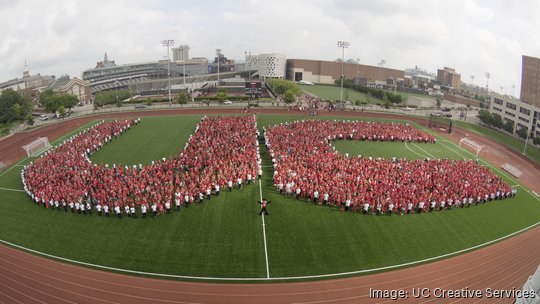 UC University of Cincinnati students