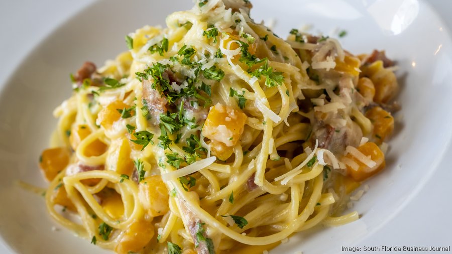 Gary Rack The Viewfinder: Farmhouse Kitchen to roll out new menu - South Florida ...