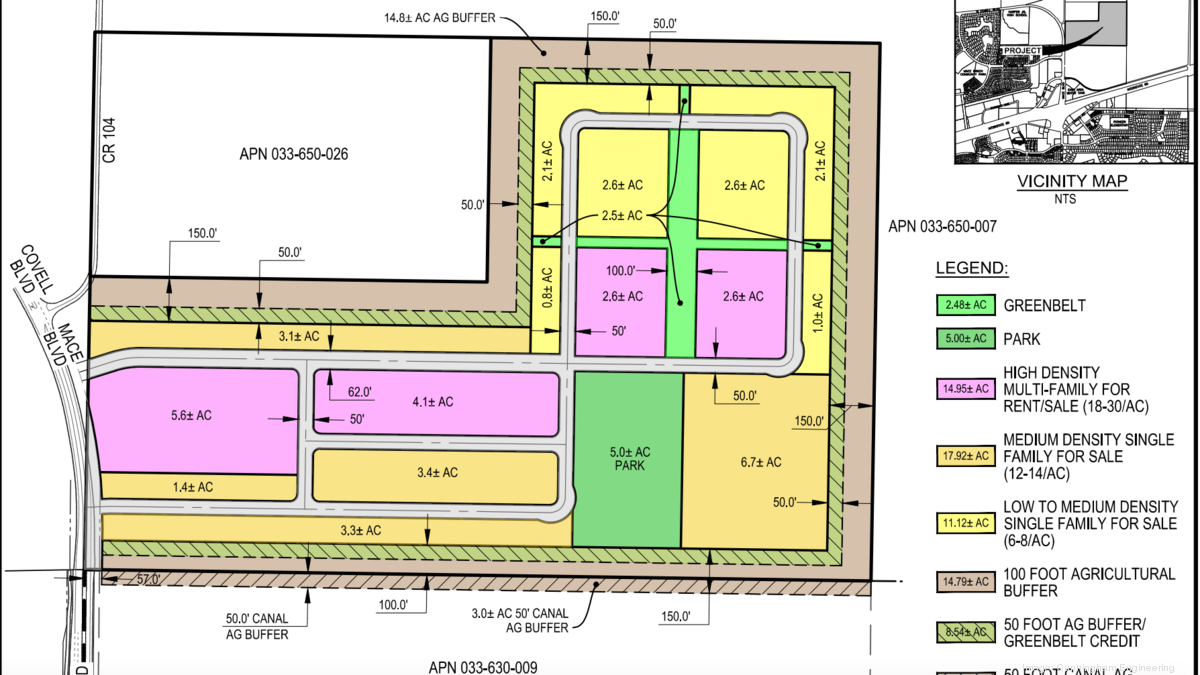 Reynolds & Brown submits preapplication for Davis housing project