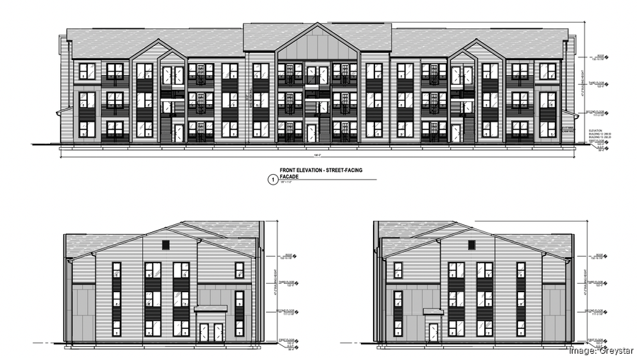 Greystar plans new apartments in Raleigh near site for Publix store