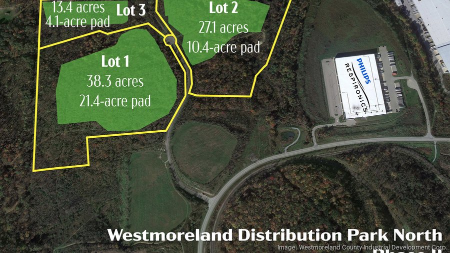 Development begins on three padready sites in Westmoreland County