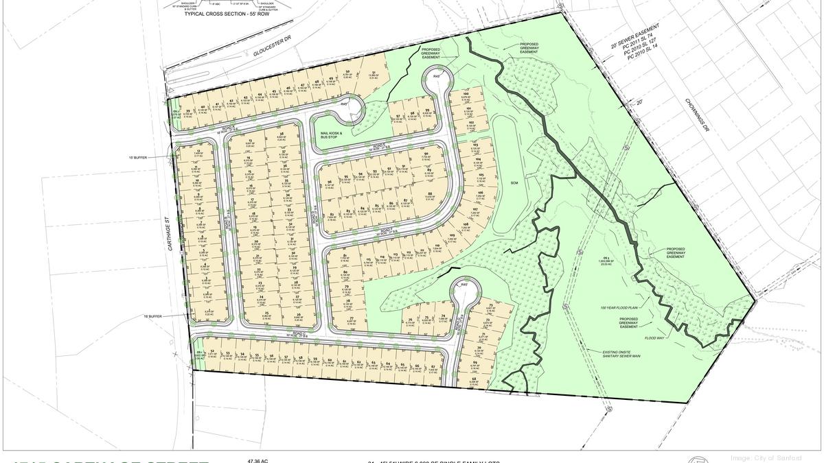 Cary developer behind Chatham Park targets new market - Triangle ...