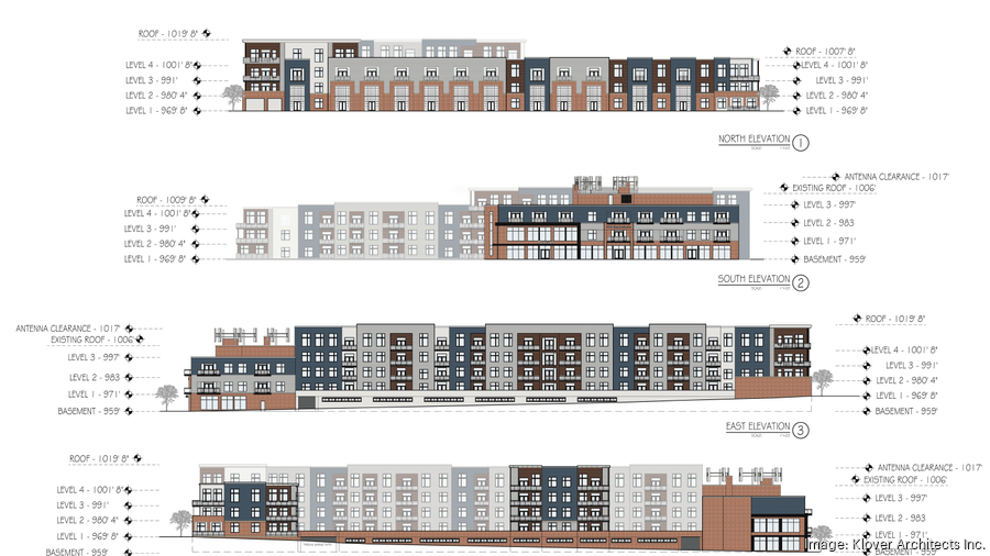 New EPC mixeduse in south KC would meld new construction, old office