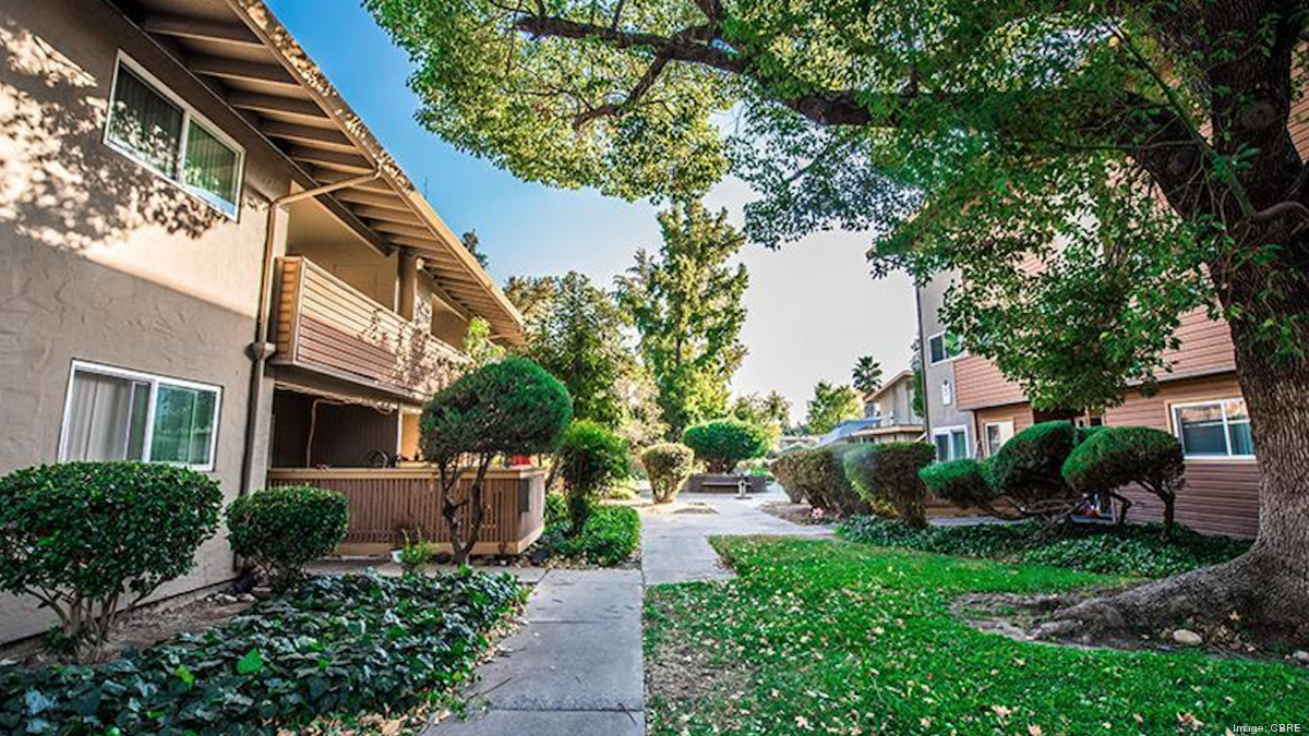 KF Properties buys The Eleven Hundred apartments in ArdenArcade