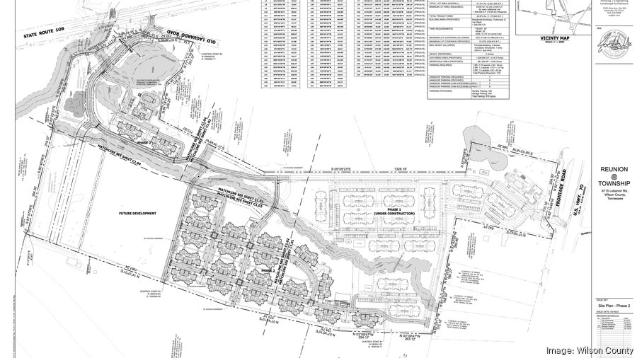 Reunion at Township apartment project in Lebanon sells for 9.5M