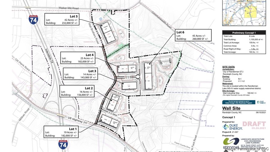 Samet Corp. will develop Randolph's I74 Industrial Center Triad